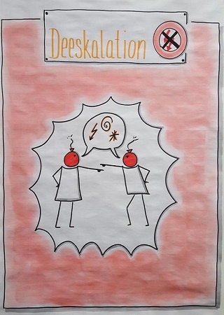 Kommunikation ist alles